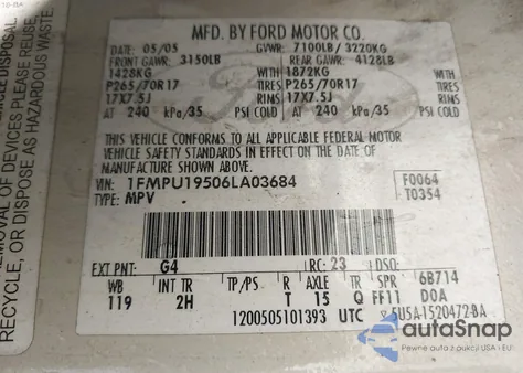 2006 Ford Expedition Limited from USA, damaged, VIN 1FMPU19506LA03684